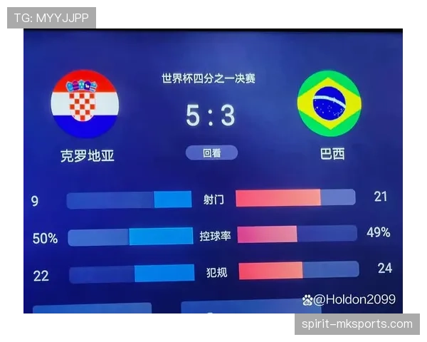 克罗地亚世界杯进球榜更新